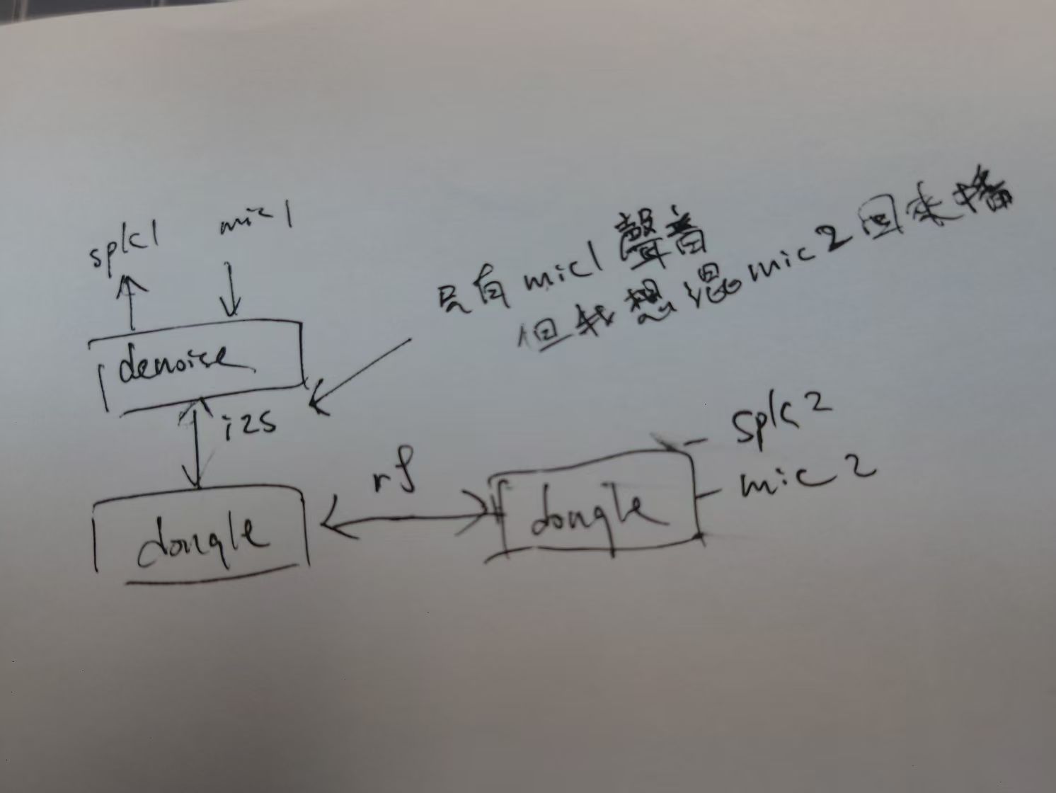圖片_20250305190843.jpg