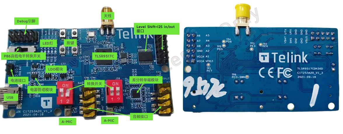 RX Development Board