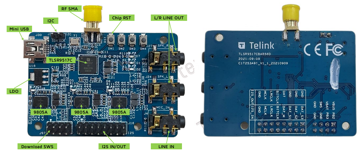TX Development Board