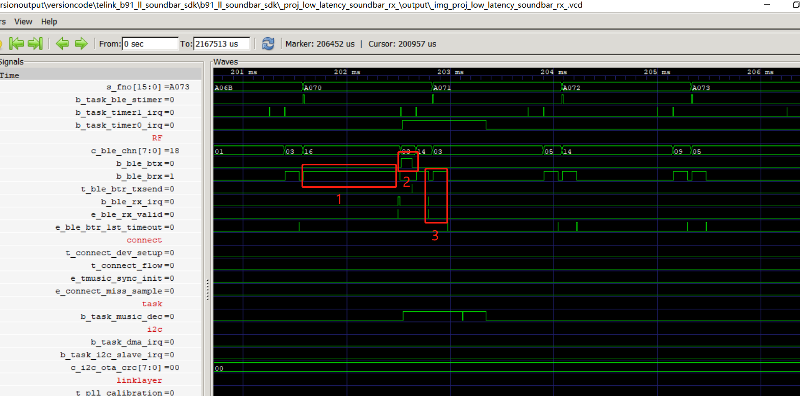 Listener role VCD timing