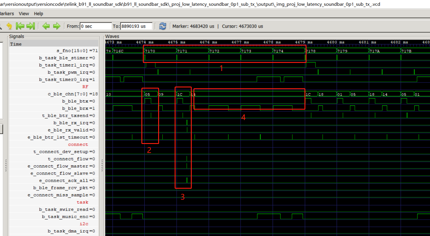 Packet loss and retransmission TX VCD timing