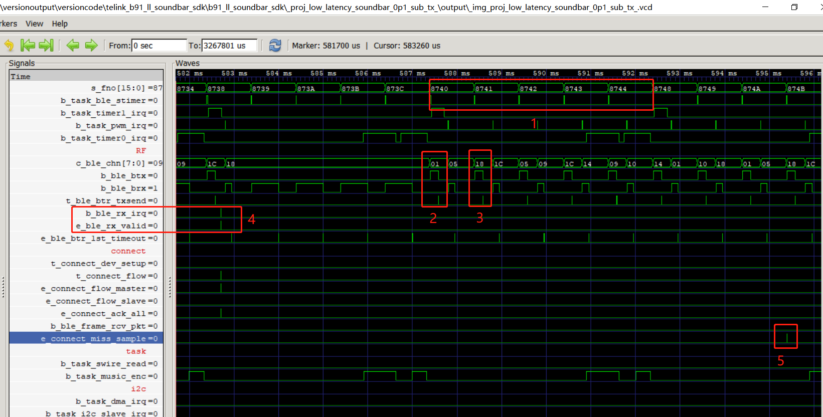 Complete packet loss causes TX VCD timing to be disconnected