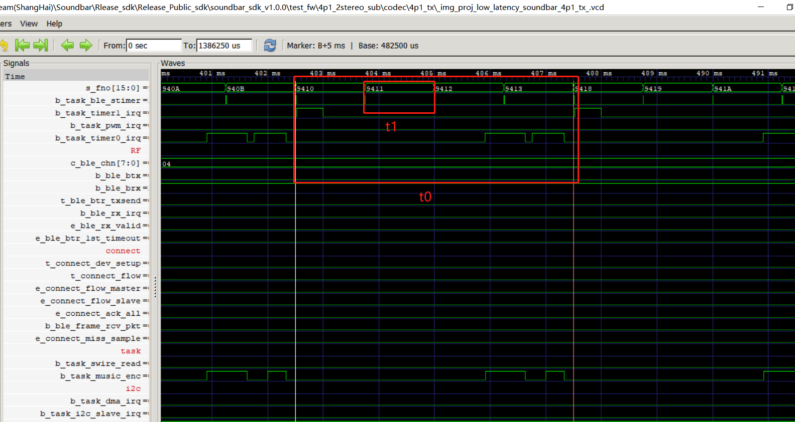 Transmitting TX VCD timing in 4P1