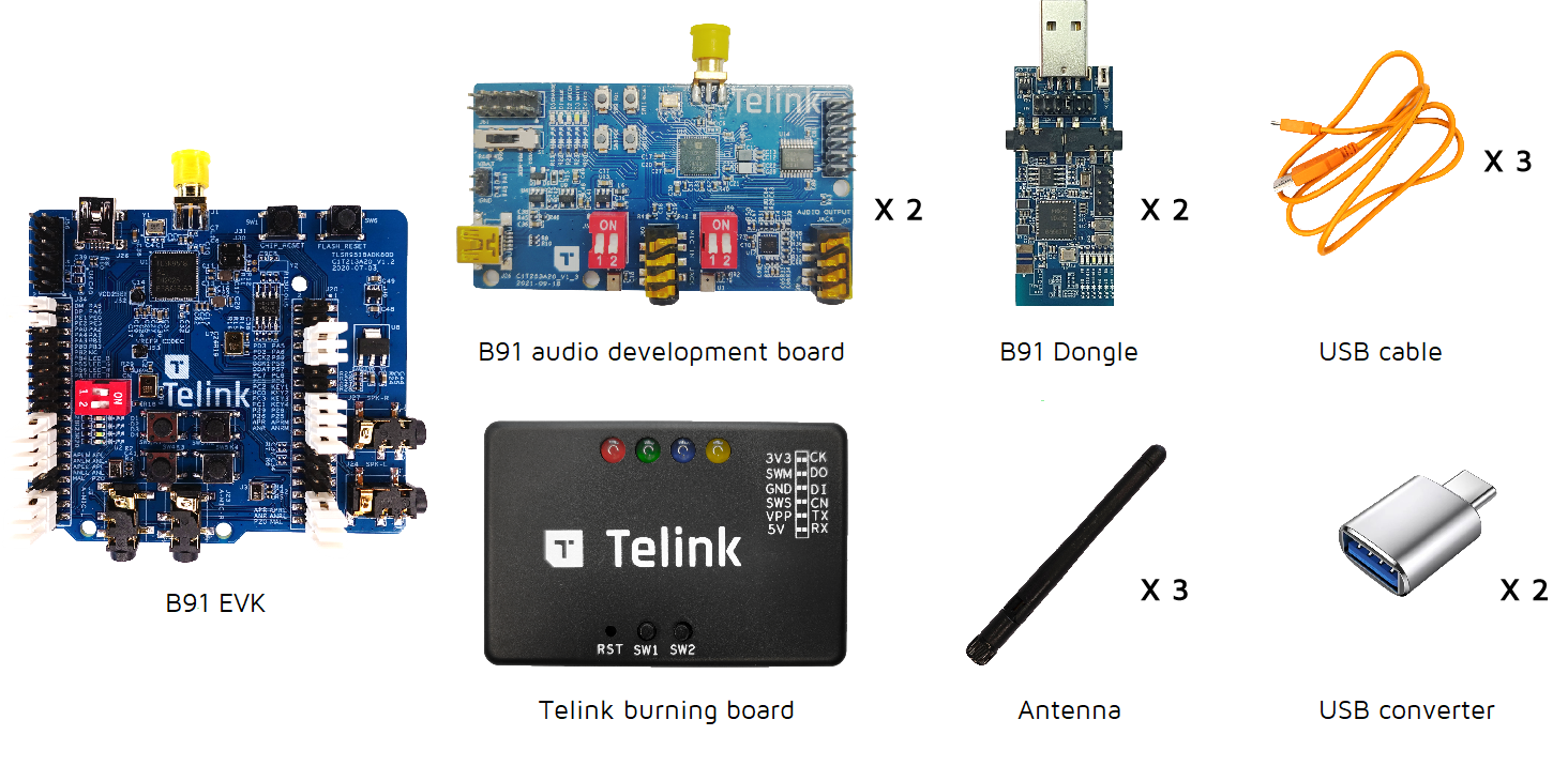 Telink B91 broadcast audio kit