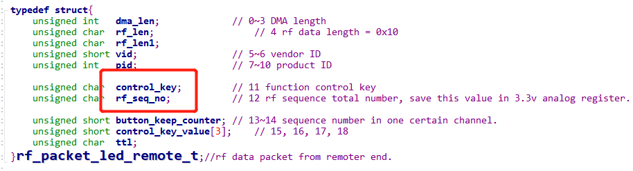 "Command Packet Data Structure"