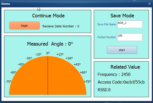 AOA/AOD Tool Interface 1(accord to hardware only for 8258)