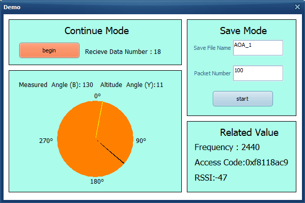Continue Mode (Yellow: height angles; Black: horizontal angle)
