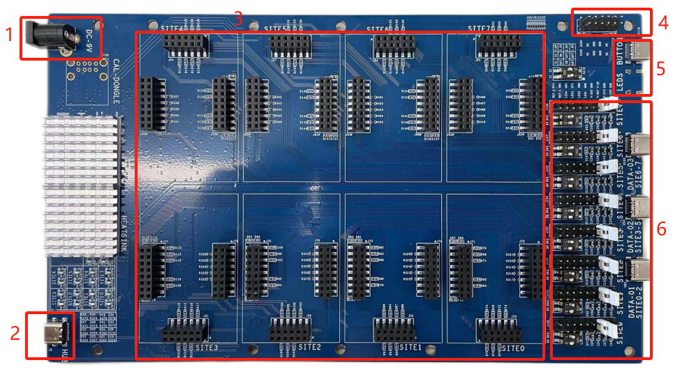 Base Board Interface Diagram