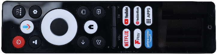 Top of the remote control Top of the remote control