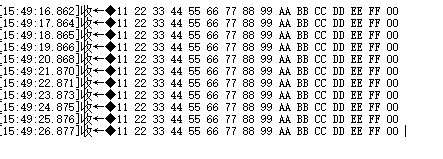 uart_io_printf test phenomena