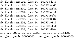 Serial printout