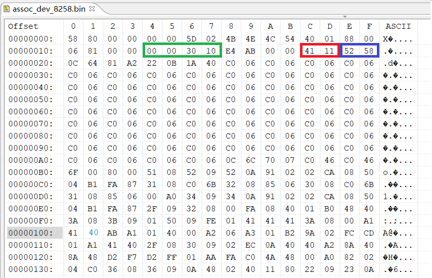 "Binary file of image"