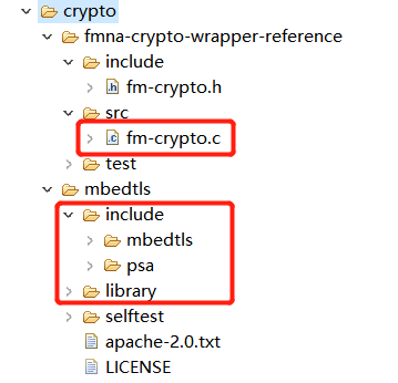 crypto file structure