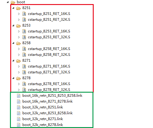 "Bootloader and boot.link path for different IC"