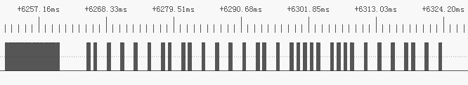 "IR_IN waveform of NEC protocol"