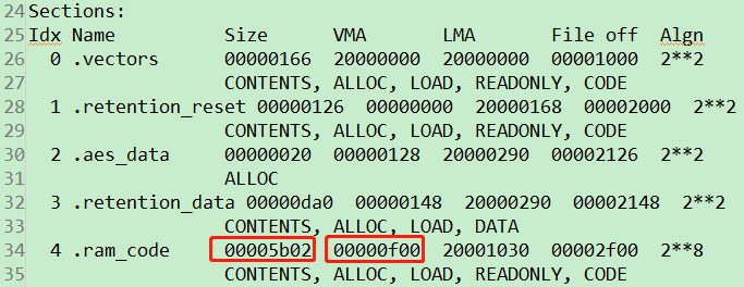 Evaluate Retention Size