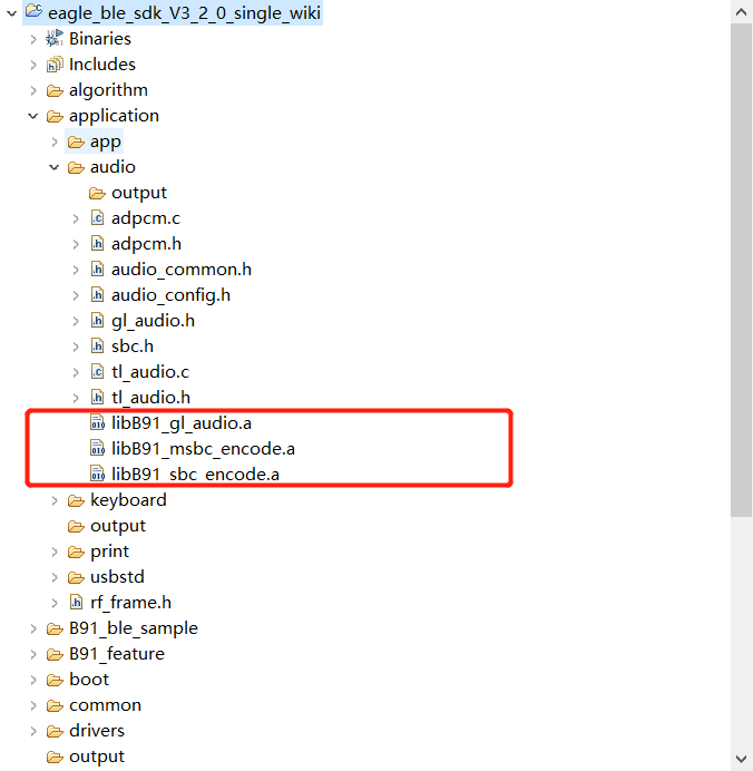 Corresponding library files