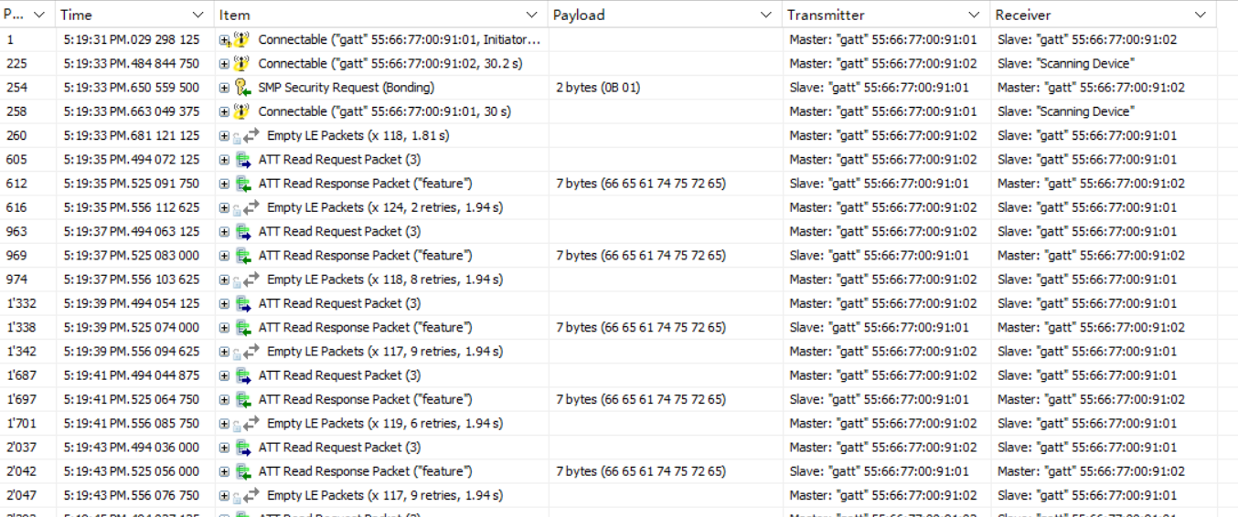 GATT API test TEST_READ_REQ