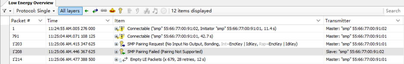 Packet capture when Master SMP only