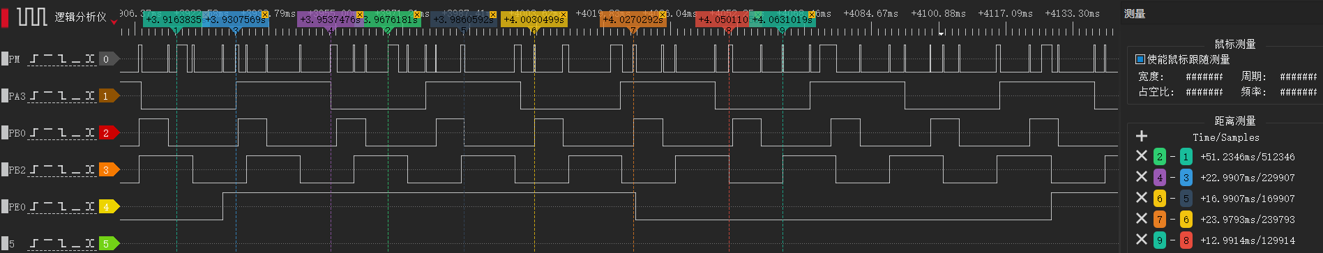 SoftTimer Debug IO capture