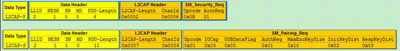 SMP_PAIRING_BEGIN event trigger conditions