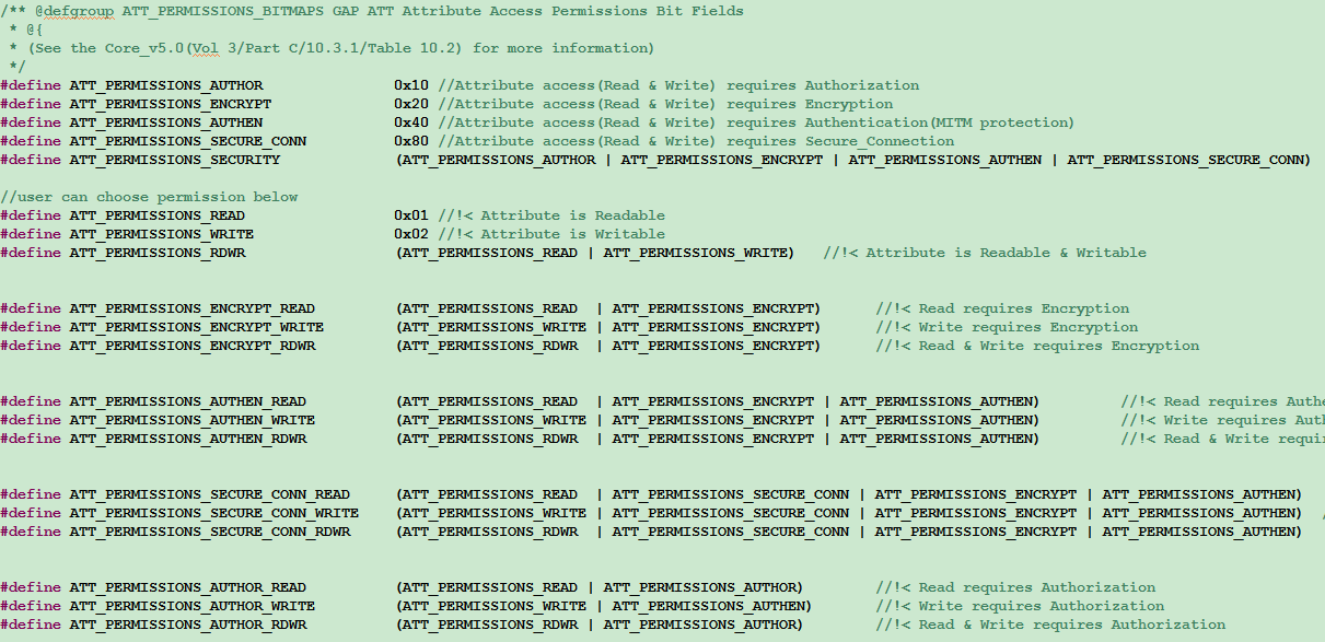 ATT Permission Definition
