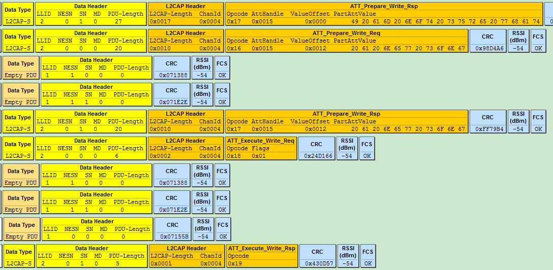 Example for Write Long Characteristic Values