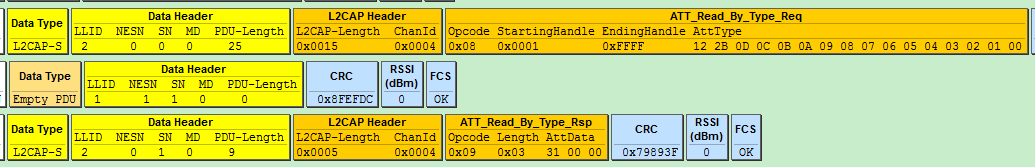 Master Obtains OTA Attribute Handle via Read by Type Request