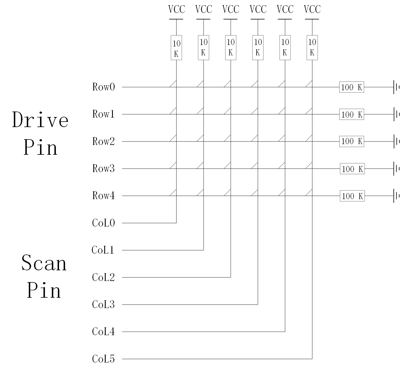 Row Column Key Matrix