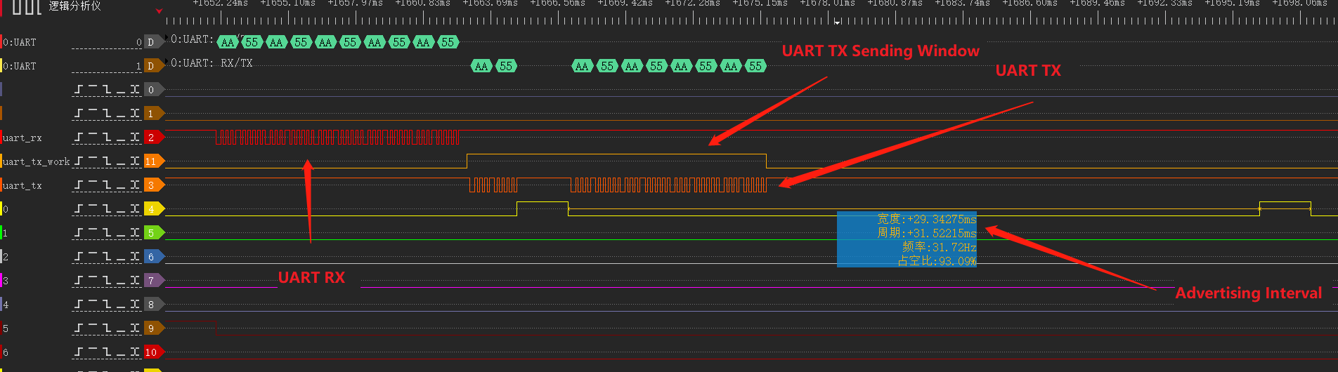 Simulated Serial Port Data Transmission in Broadcast Mode