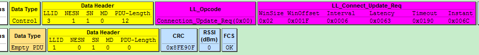 Sniffer Packet Display ll Conn Update Req