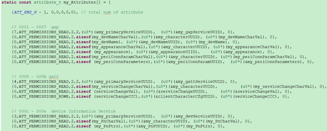 BLE SDK Attribute Table