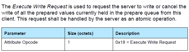 Execute Write Request in BLE Stack