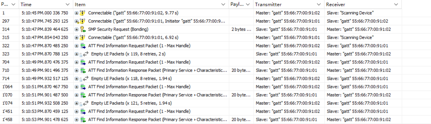 GATT API Test TEST_FIND_INFO_REQ