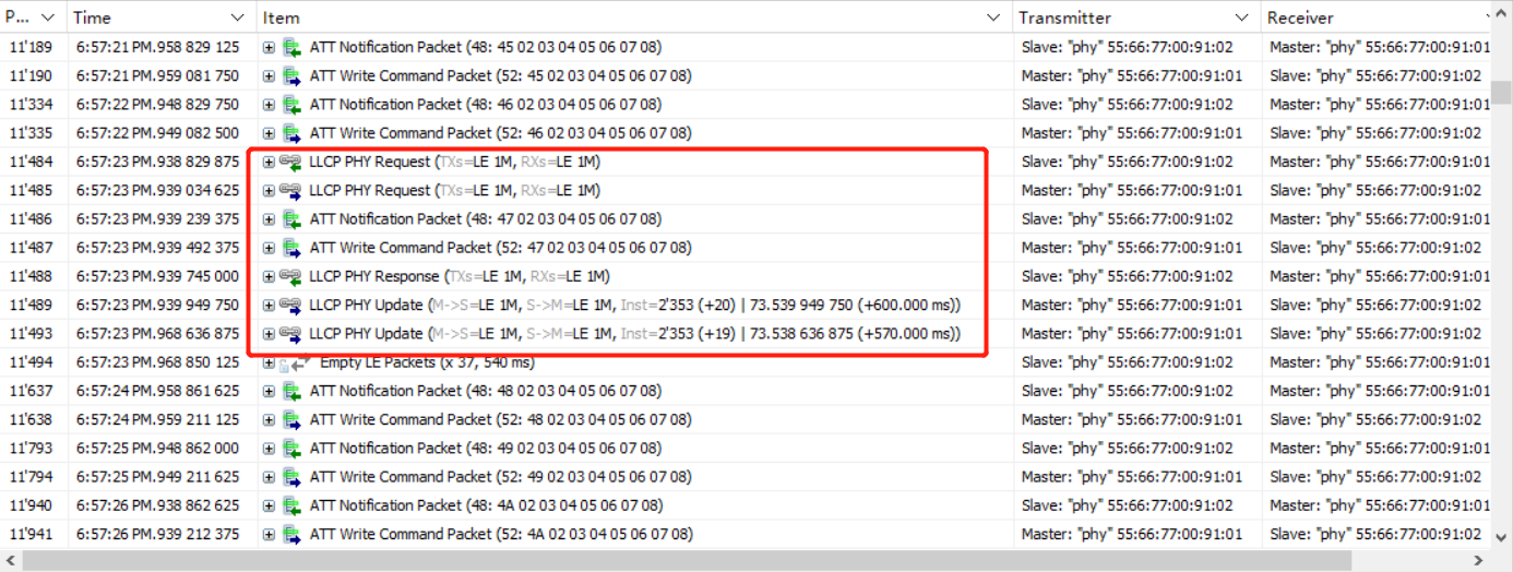 feature_2M_coded_phy 1M Req