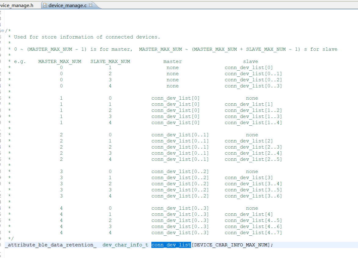 conn_dev_list Definition