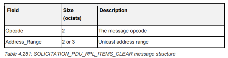 PDU_RPL configuration mods
