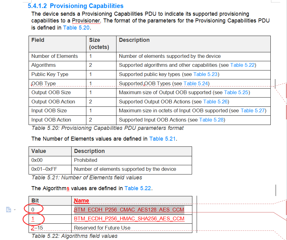 epa description