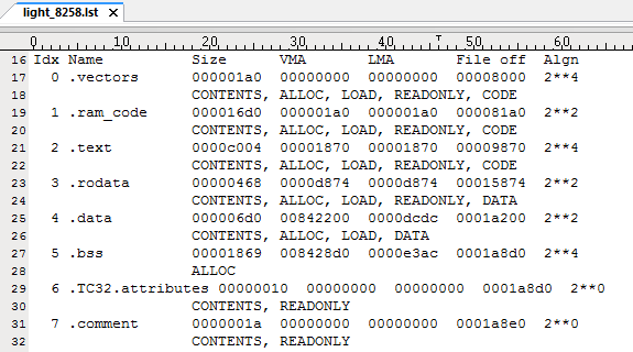 lst file