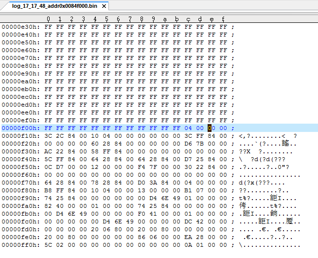 RAM_result