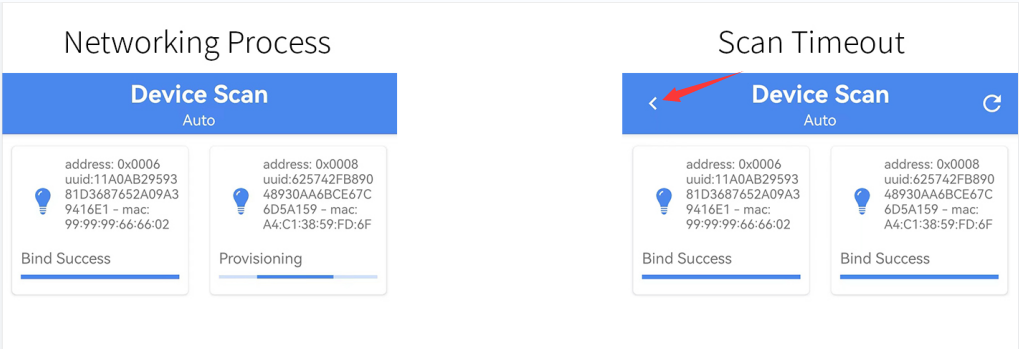 Android auto provision