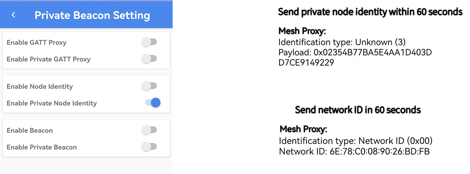 Open private node identity & broadcast types individually