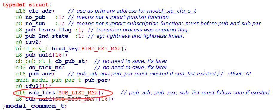 Configure group index