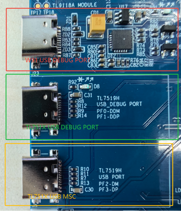 Development Board USB Interfaces