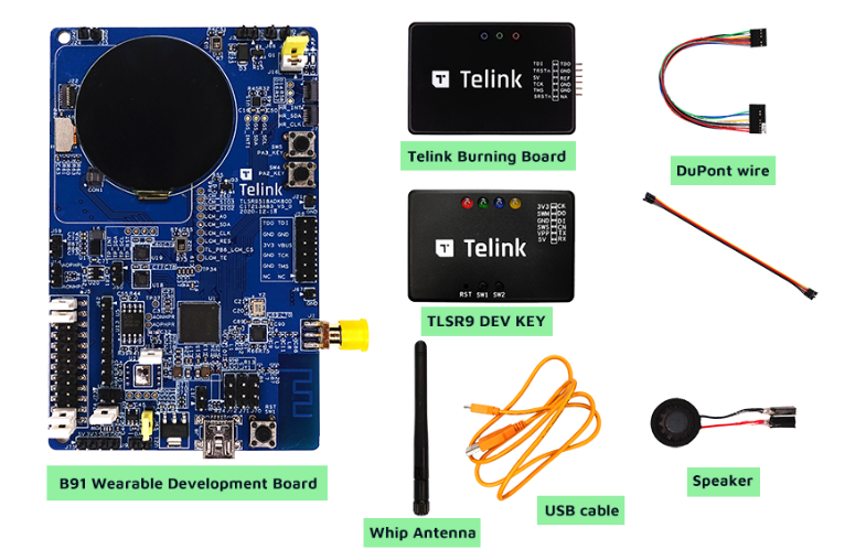Hardware environment
