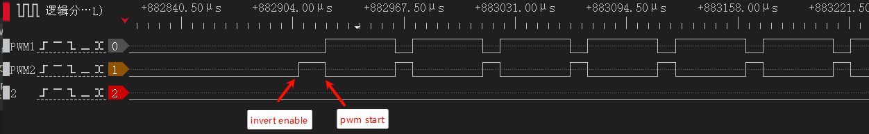 Invert waveform