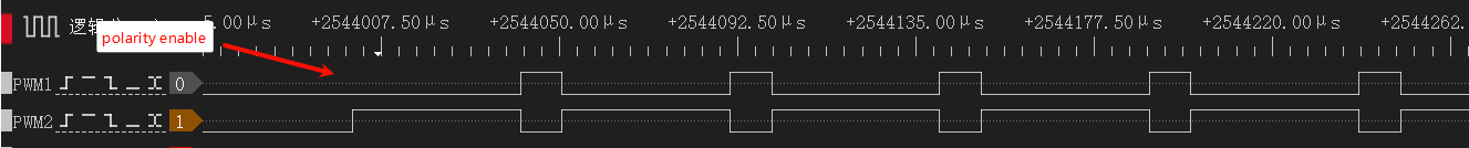 Polarity waveform
