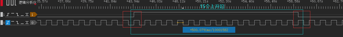 GPIO Trigger Mode