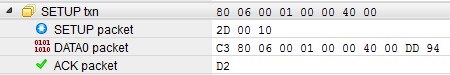 Normal setup transaction instance