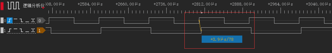 Continuous mode test results